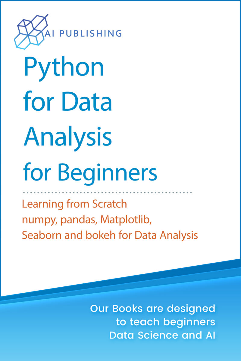 Python Crash Course for Data Analysis – Learning Data Science and ...