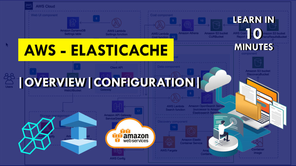 What Is Amazon ElastiCache? How It Works? Setup & Configuration |For Beginners, AWS Guide