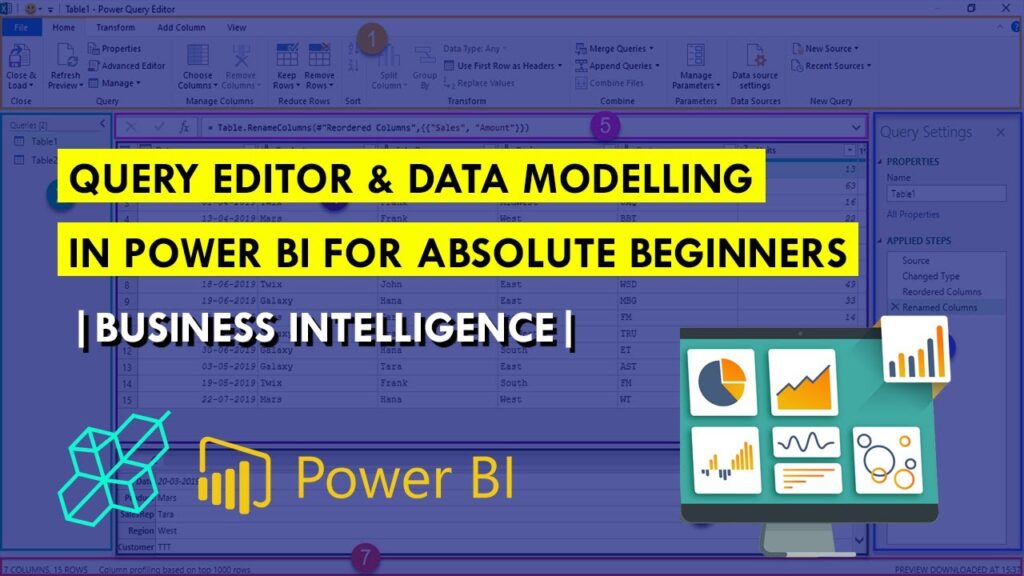 Query Editor & Data Modeling in Power BI for Absolute Beginners | Business Intelligence