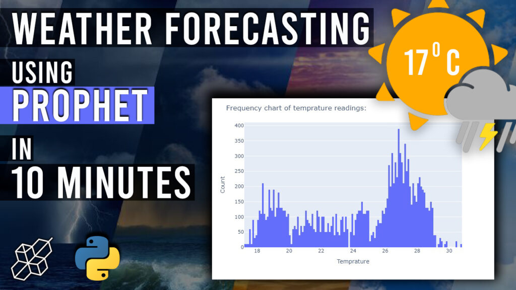 Forecasting Weather With Prophet And Python | Easy And Complete Guide For Beginners